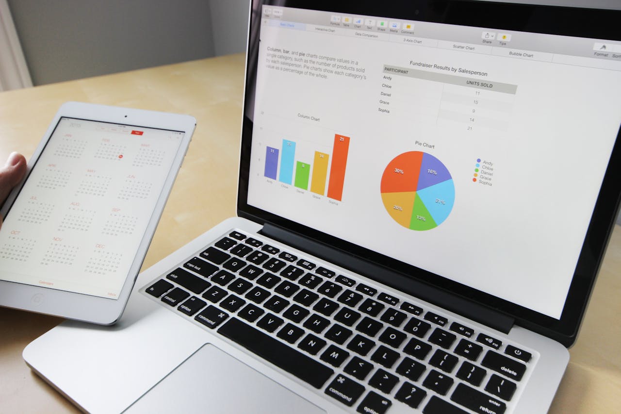 Why Your Website Isn’t Converting